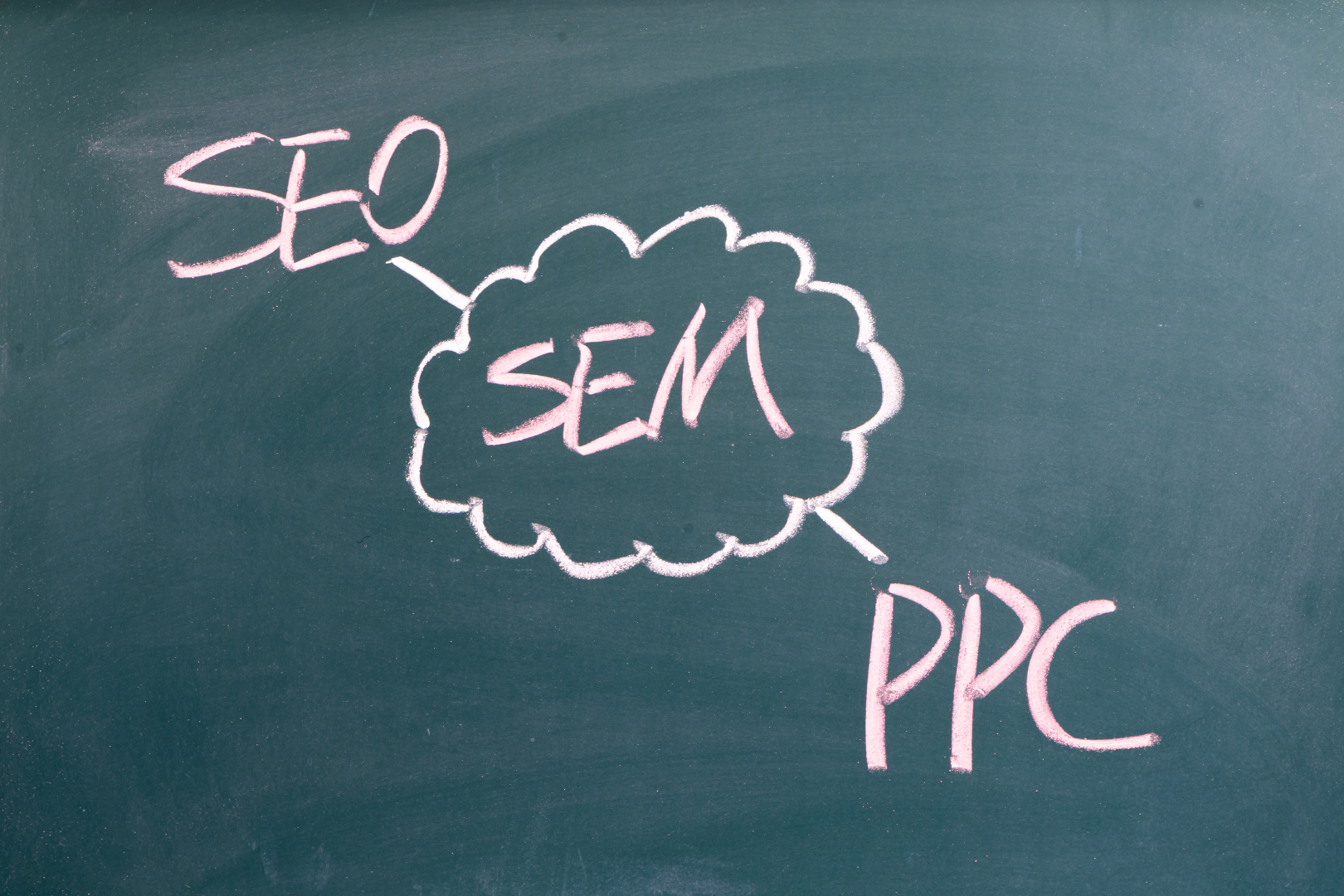 SEO Vs. PPC: Where To Put Your Focus